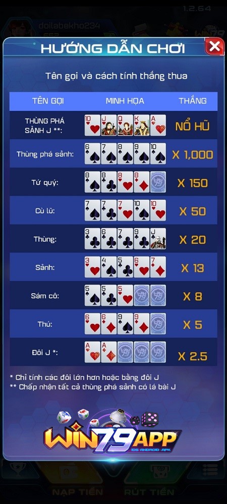 luật chơi mini poker win79, luật chơi mini poker